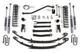 BDS Suspension 4.5 Inch Lift Kit | Jeep Cherokee XJ (84-01) | Chrysler 8.25 / NX2 Nitro Series 