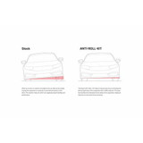 Eibach Suspension Stabilizer Bar Assembly E40-77-027-01-01 