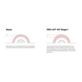 Set of 2 Assembled Front Shocks, Springs, Mounts + 2 Rear Shocks E81-82-007-01-22