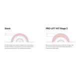 Pair of Front Coilovers + Rear Shocks + Rear Springs E86-82-099-01-22