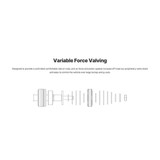 Coilover Spring and Shock Assembly E86-82-109-01-20