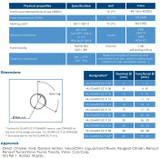 sPod Wire Covering 6-8 MM Diameter sPOD 