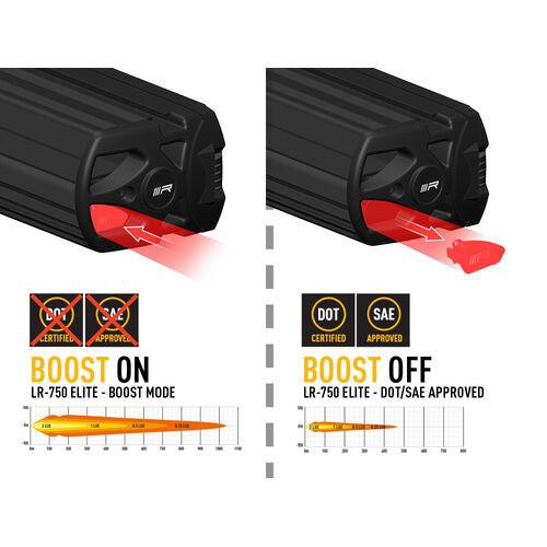 Triple R Lights Ford Transit Base (2020-2023) Grille Kit with LR-750 Beacon 