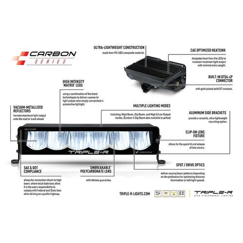 Ford F-150 Raptor (2024+) - Grille Mount Only (For Carbon-6)