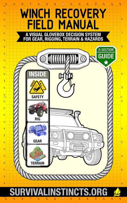 Winch Recovery Field Manual - A Visual Glovebox Tool