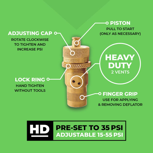  Staun Tyre Deflators - Heavy Duty (15-55 PSI) 