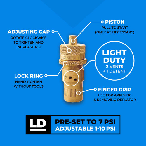  Staun Tyre Deflators - Light Duty (1-10 PSI) 