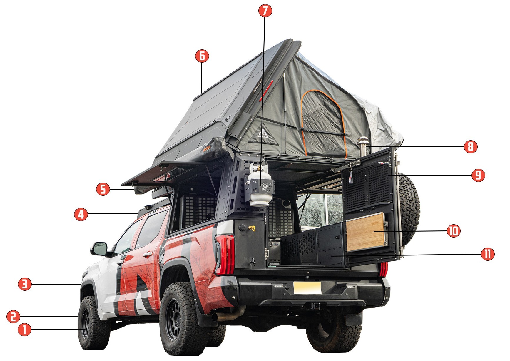 2022 Toyota Tundra