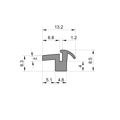 Swift Caravan Sink Seal