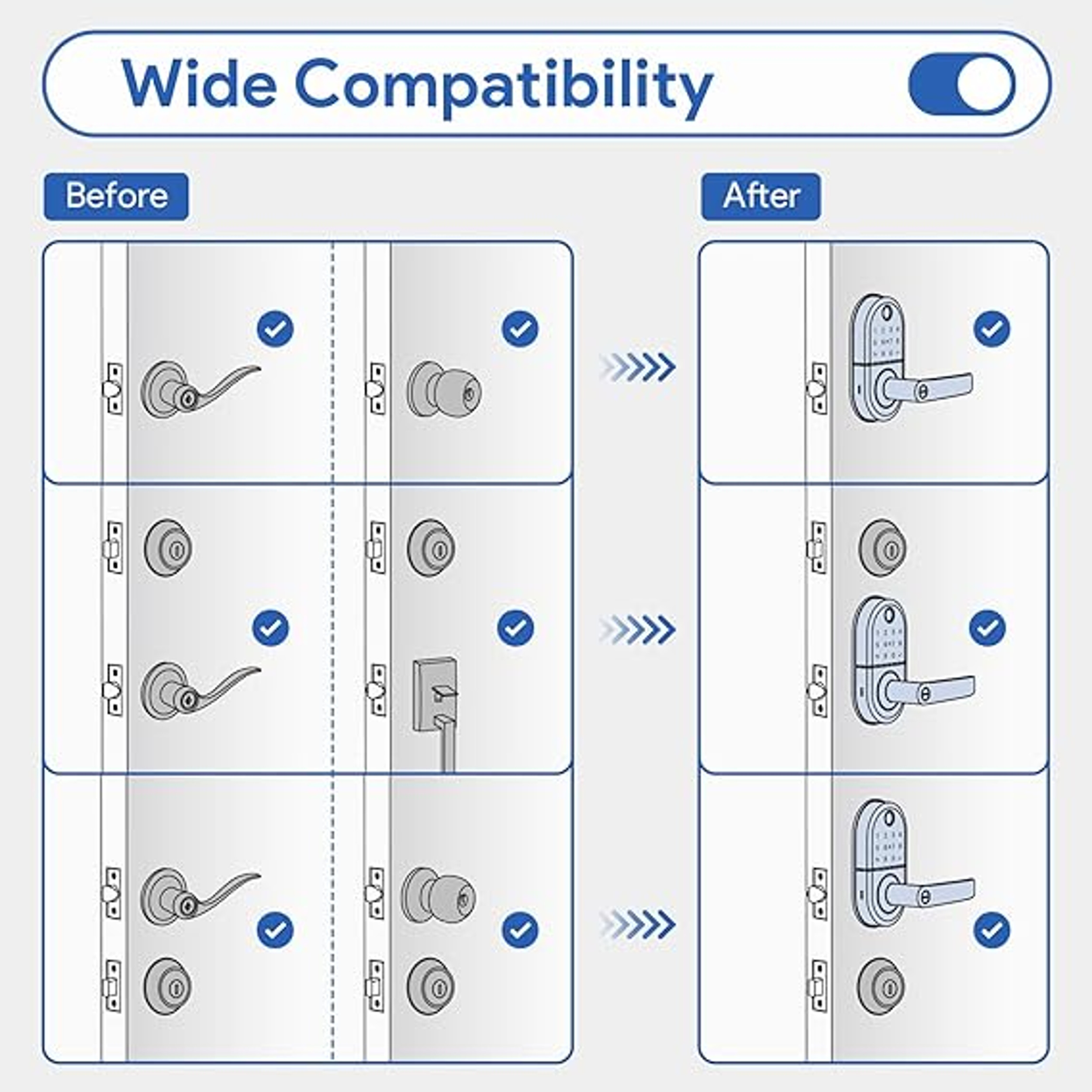 Keyless Entry Door Lock, Fingerprint Smart Door Lock with Keypad and Handle