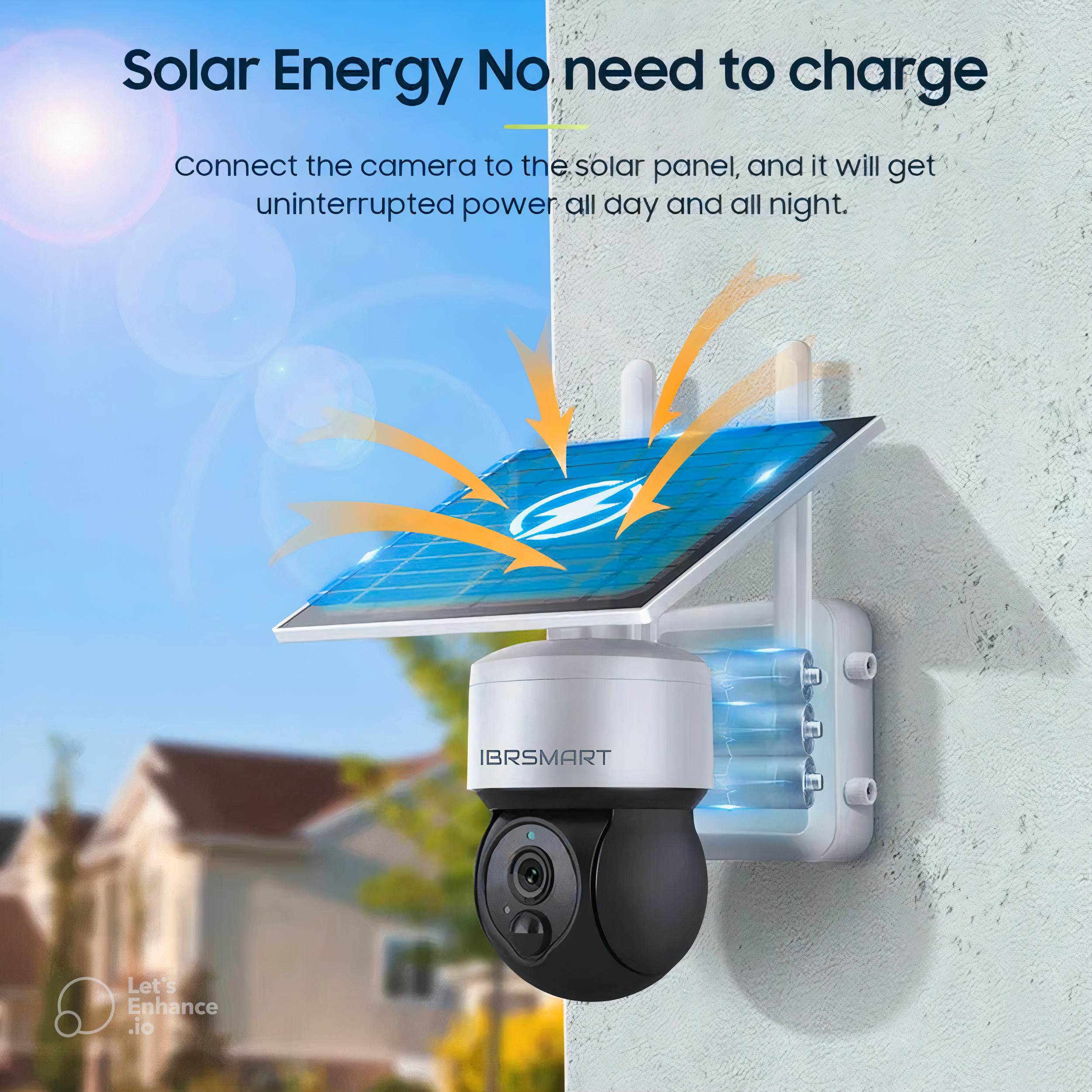 Ibrsmart Security System Floodlight Solar Camera with WiFi and Motion Detection Sensors - For Enhanced Home Security