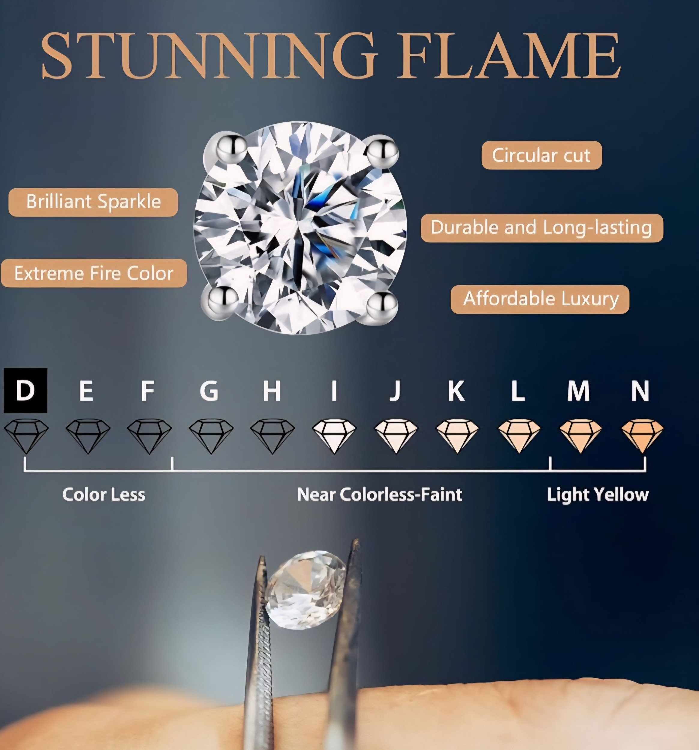 Earrings - 18K Gold Plated S925 Sterling Silver Post Big Brilliant Simulated Diamond CZ Round Solitaire Stud Earring for Women, Hypoallergenic for Sensitive Ears (8mm)