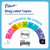 Brother Btag 12mm Label Tape 3 Pack for Home Office and Organization Projects