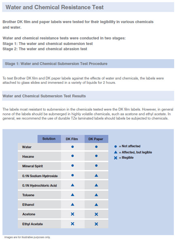 See results of Brother DK Label water and chemical resistance testing