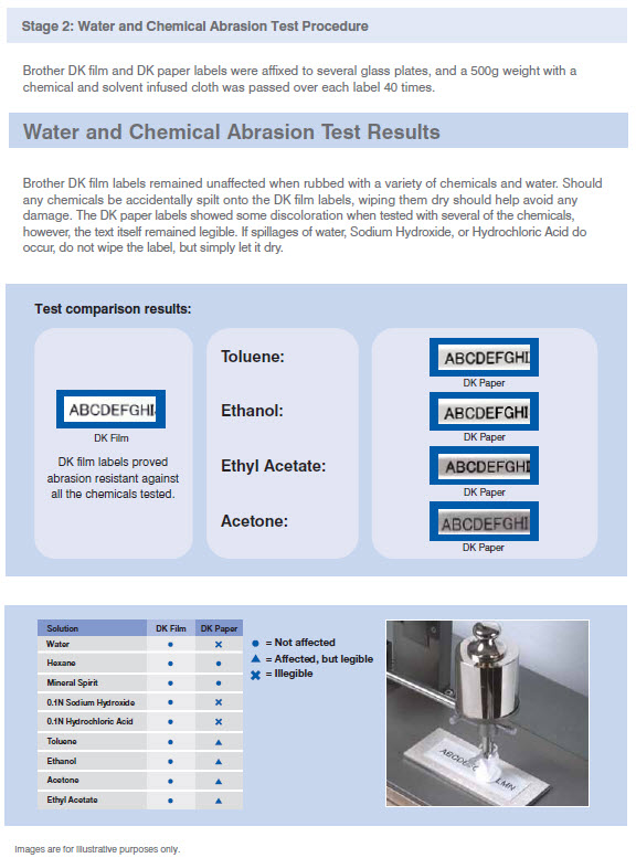 dkrollwatertest3.jpg