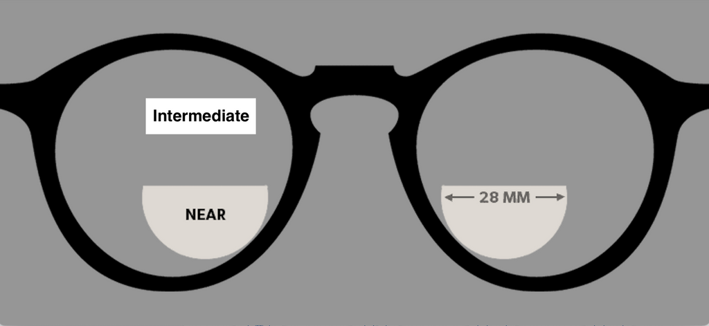 mixed power reading glasses
