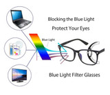 Reduce Computer Vision Syndrome