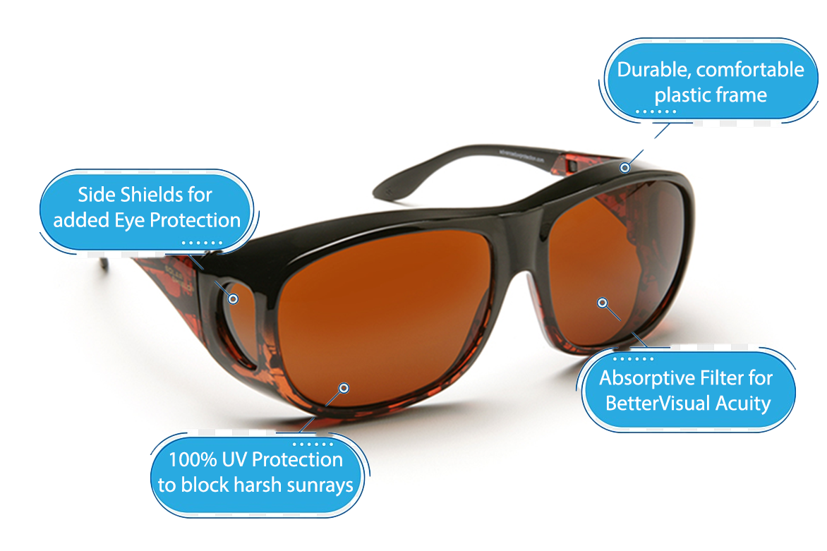 Best Fit-Over Sunglasses for Macular Degeneration