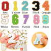 Self Adhesive Chenille Number Patches - Number-Red-1