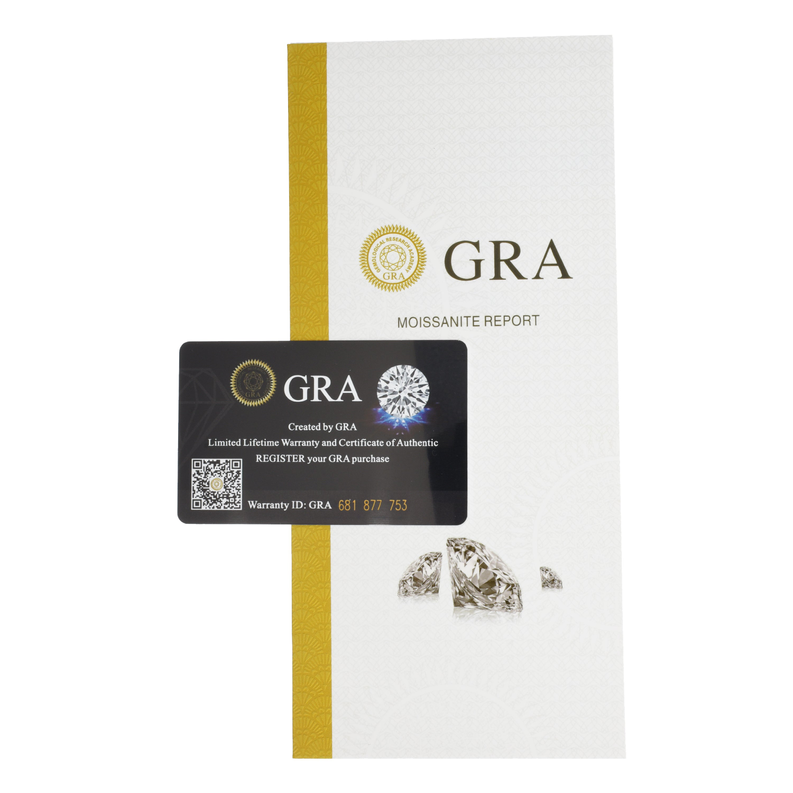 Radiant Cut Halo And Eternity Moissanite Engagement Ring Set In Sterling Silver - PinkBox3-8872