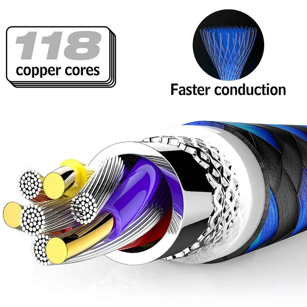 Charger Compatible for Iphone Cable Bundle Various Sizes