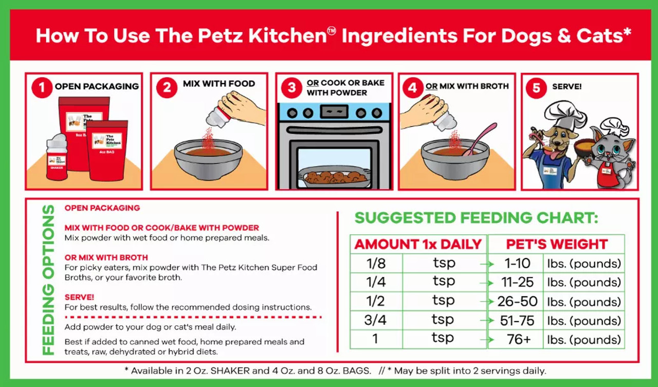 Pumpkin Seed Powder - Organic Fiber, Digestion & Anti-Parasitic Support* The Petz Kitchen For Dogs & Cats Pumpkin Seed Powder - Organic Fiber, Digestion & Anti-Parasitic Support* The Petz Kitchen For Dogs & Cats