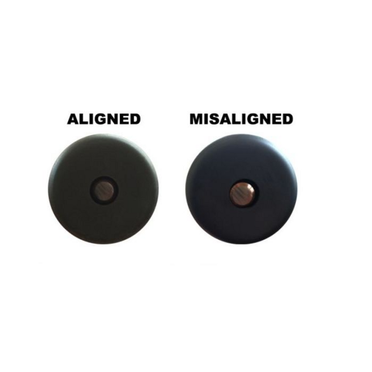Suppressor Alignment Gage (SAG)