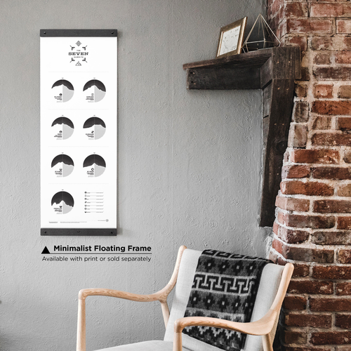 The Seven Summits Register Print - 31