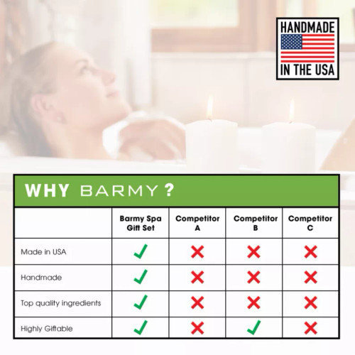 Luxury Spa Gift (6 Piece Set) Luxury Spa Gift (6 Piece Set)