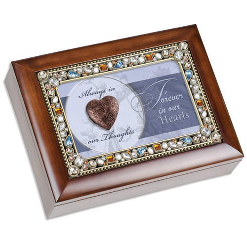 Our Thoughts Forever In Hearts Our Thoughts Forever In Hearts