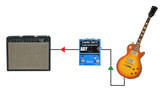 Radial Bones Twin City Active Aby Amp Switcher Pedal With Load Correction Polarity And Ground Lift Switches