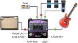 Radial Bigshot Efx Effects Loop Switcher Switching Pedal With 2 X Senor Patch Cable And Zorro Cloth