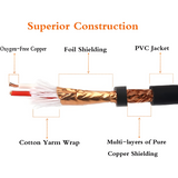 Senor Cable Xlr Female To 1/4 Inch (6.35Mm) Trs Jack Lead Balanced Signal Interconnect Cable Xlr To Quarter Inch Patch Cable - 3.3 Feet