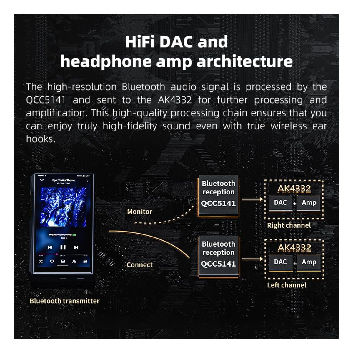FiiO UTWS5 2025 True Wireless Bluetooth Earbuds Hook & Headphone
