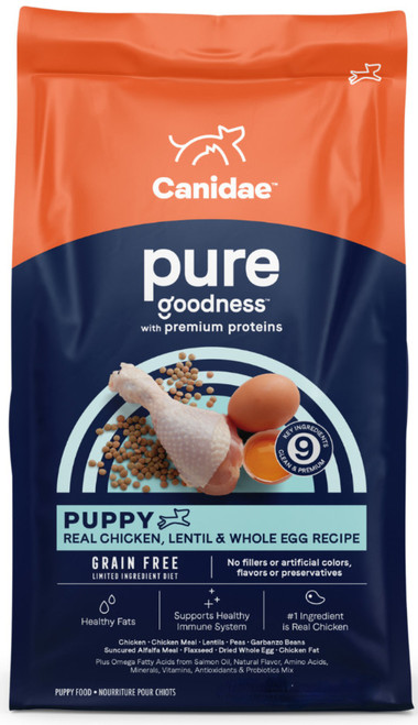 22 lb CANIDAE PURE Puppy Real Chicken, Lentil & Whole Egg
