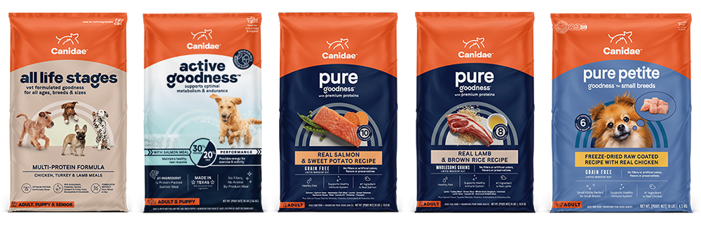 Canidae Dog Food Varieties