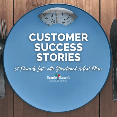 Customer Success Stories | How a Structured Meal Plan Helps Improve Long-Term Weight Loss Adherence