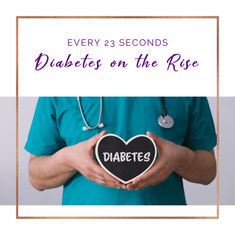 Every 23 seconds: Diabetes on the Rise