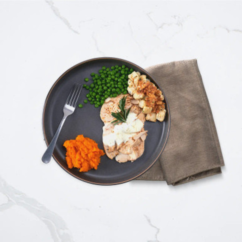 Roast Turkey in Dijon Cream Sauce - Seattle Sutton's Healthy Eating Roast Turkey in Dijon Cream Sauce - Seattle Sutton's Healthy Eating