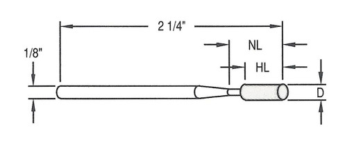 D = .050" - HL = .118" - NL = 1"; 100/120 Grit CBN