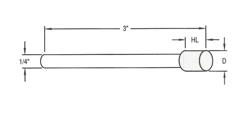 D = .282" - HL = .250"; 100/120 Grit CBN