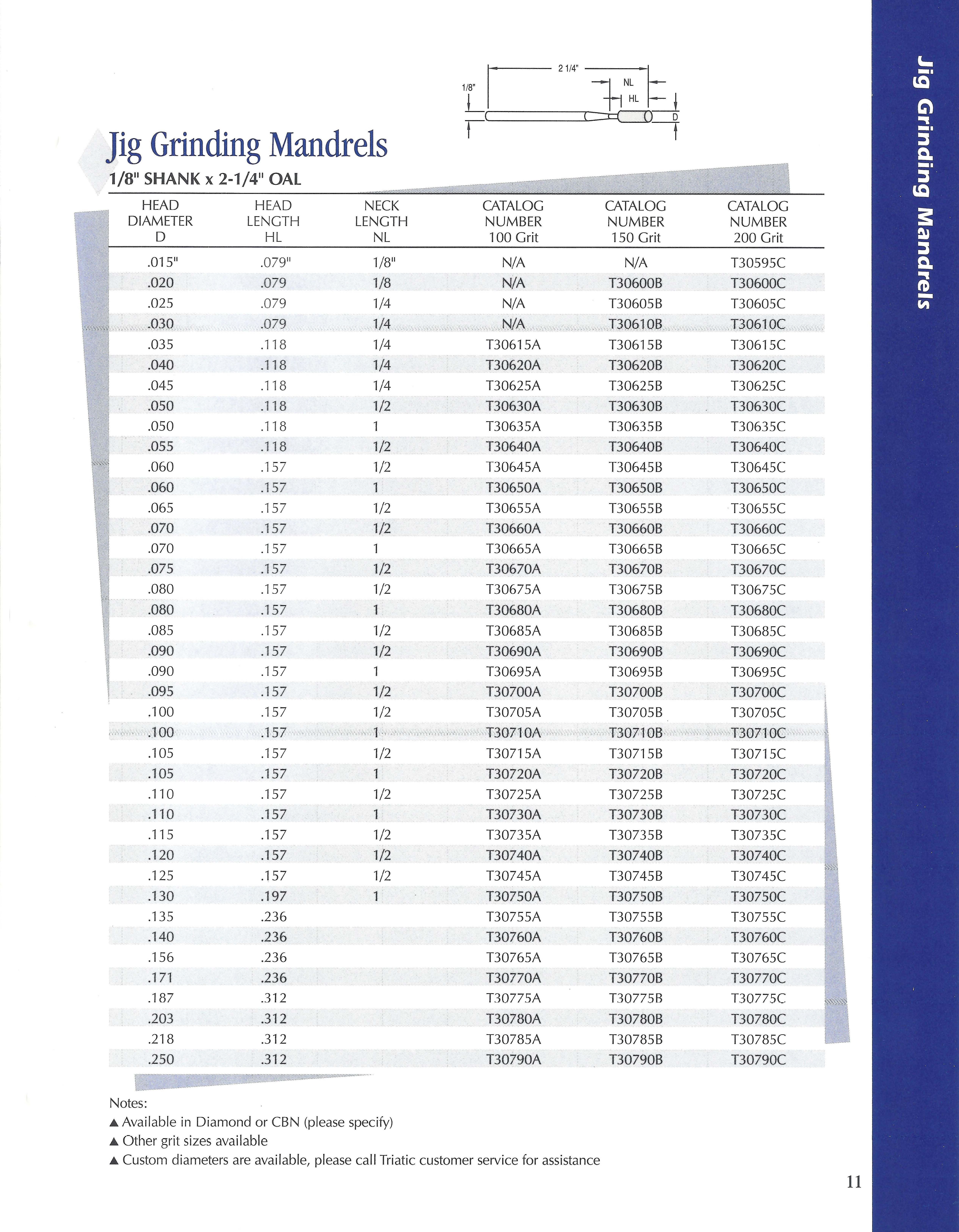 catalog-in-pdf-combined-page-11-image-0001.jpg