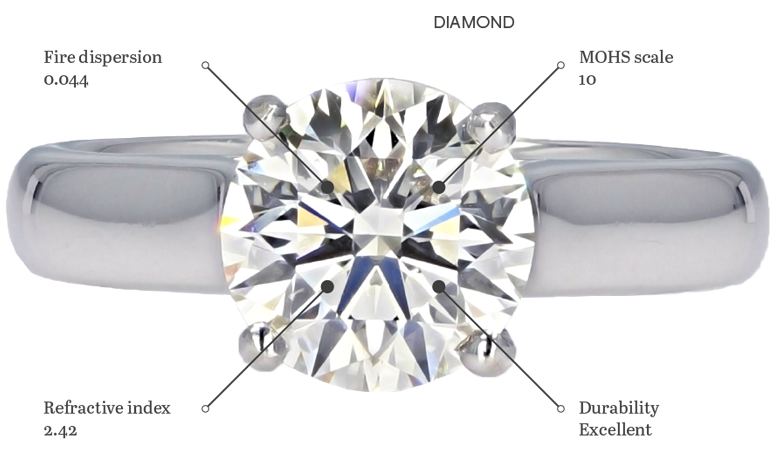 diamond_ring