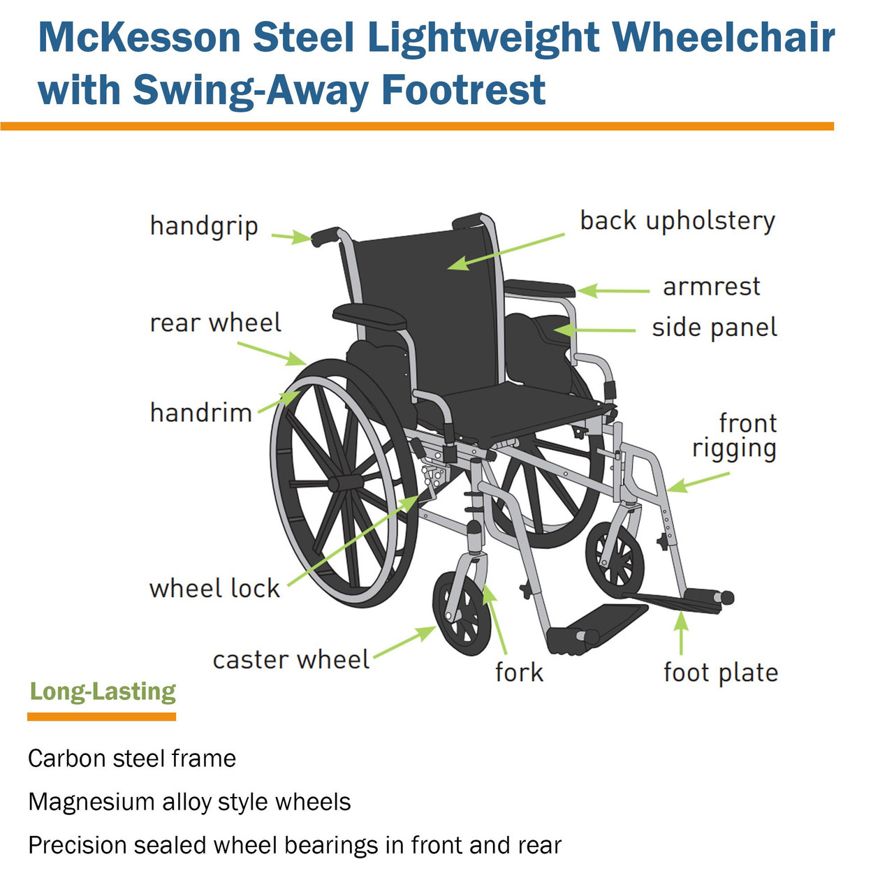 McKesson Wheelchair - Detachable Arms, Swing-Away Footrests - Black, 250  lbs Weight Capacity, 1 Count