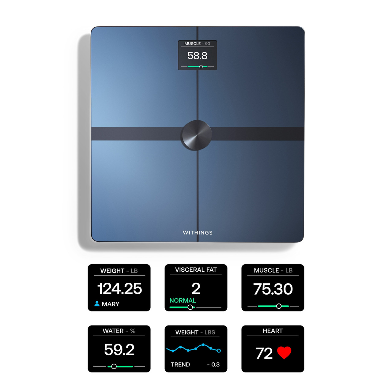 Withings' latest smart scale features an 'eyes closed' mode - The Verge