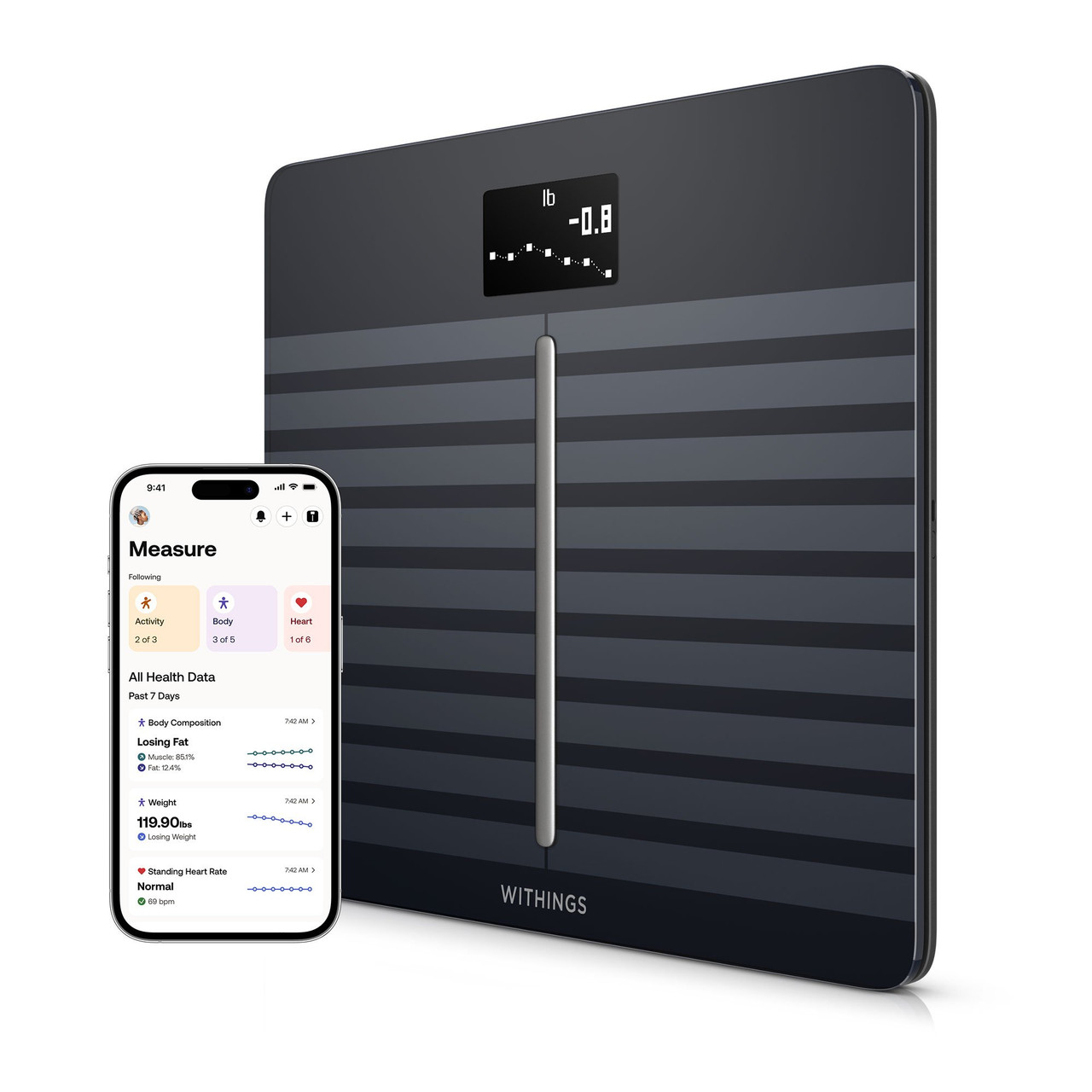 Withings Body Smart - Advanced Body Composition Wi-Fi Scale - Black