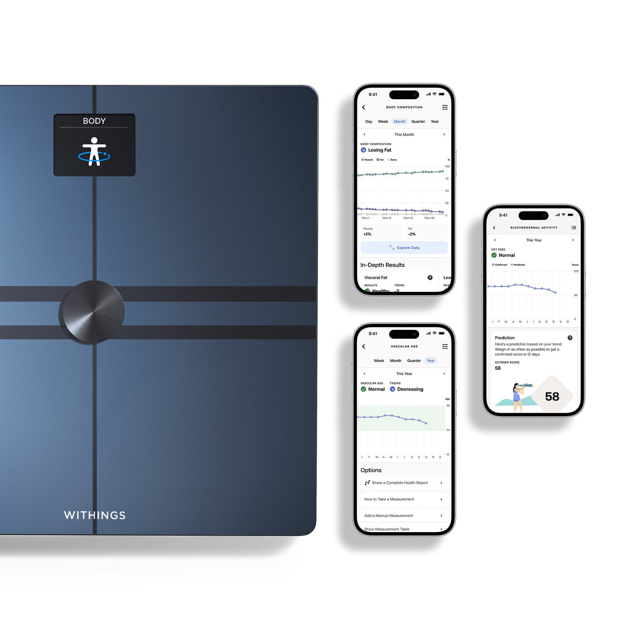 Withings Body Comp Scale—From Best Buy 