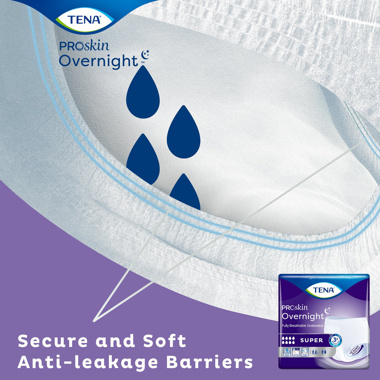 TENA ProSkin Overnight Incontinence Underwear, Super Absorbency