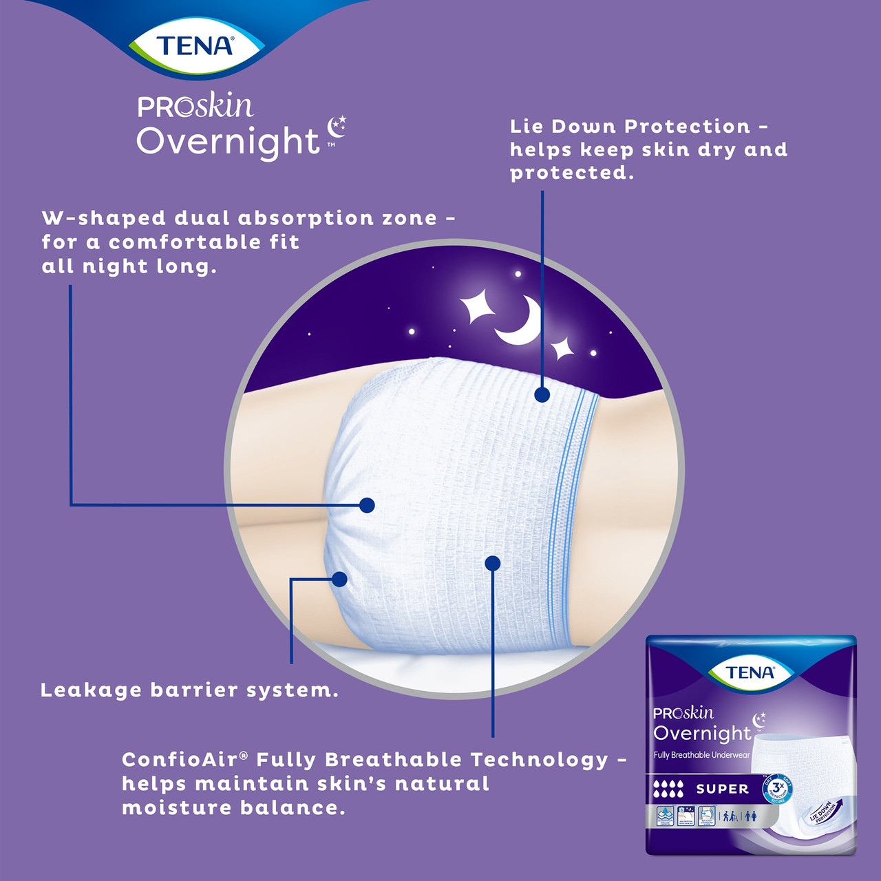 TENA ProSkin Incontinence Underwear for Adults, Extra Absorbency
