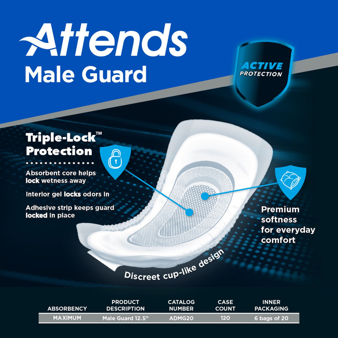 Men's Incontinence Pads - Guard Level 3